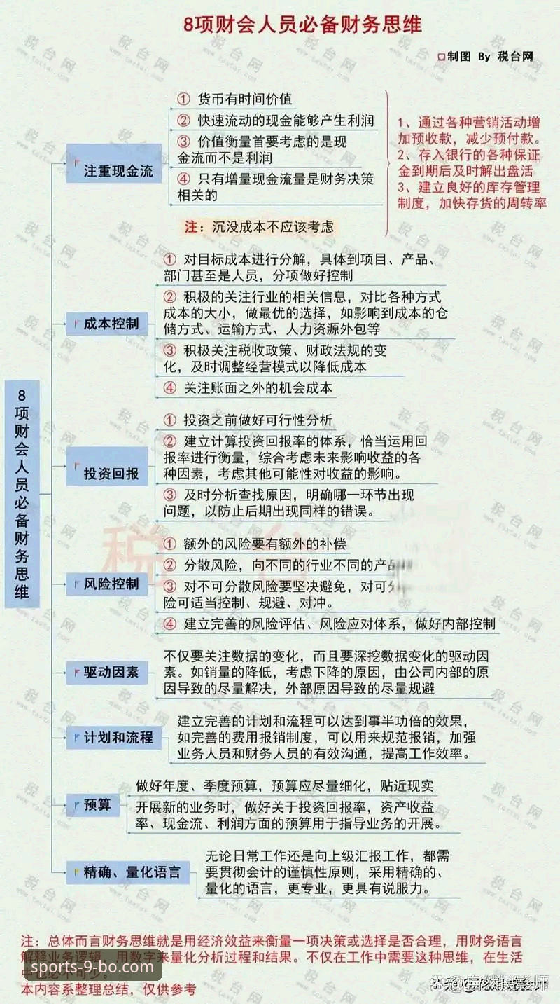 BO体育更新内容 9博体育官网最新实用指南:更新内容详解与注册必备知识
